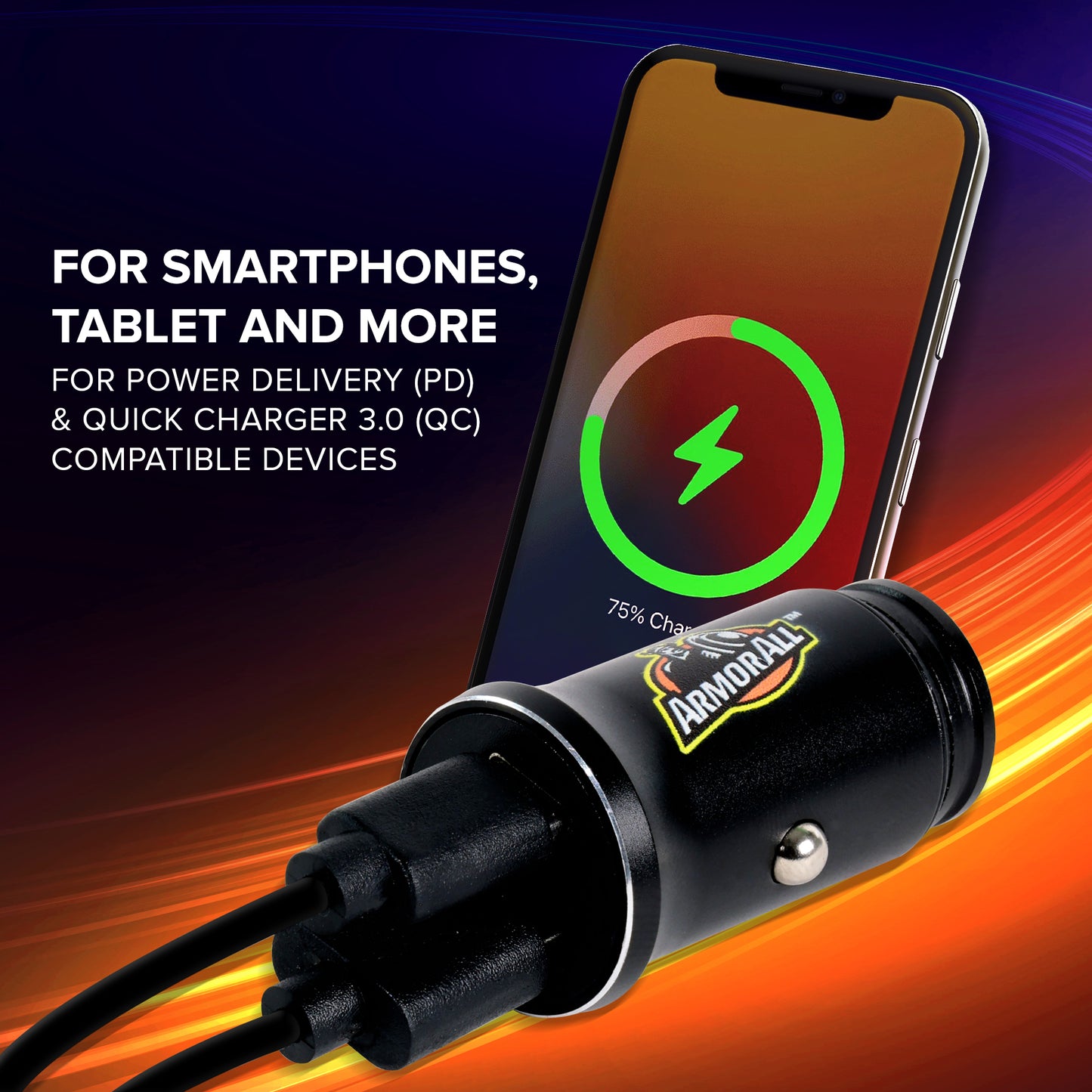 2 Pack Ultra-Fast 54W PD 18W QC Car Charger, Type C and USB A